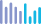 percent image